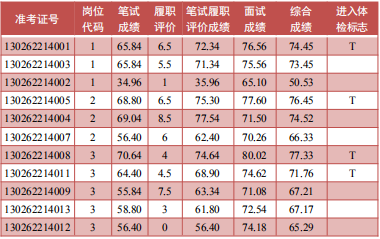 单位人口综合用水量_长度单位手抄报