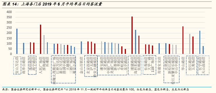 一汽集团营收算长春gdp吗_2020 财富 500强 中国车企赢了数量,输了名次(2)