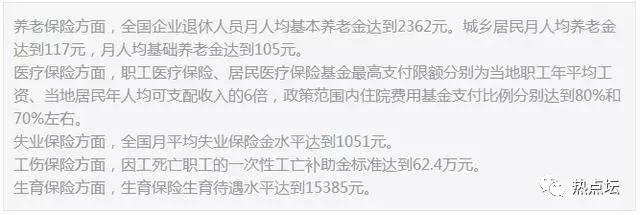 国企、银行员工公积金大起底，比大部分人工资还高？