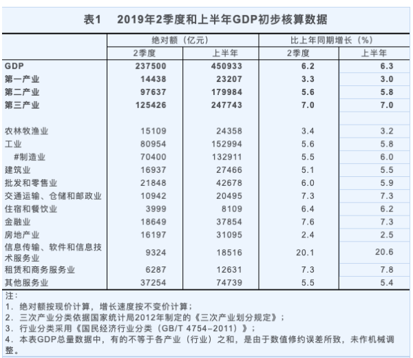 gdp和我们平民有关系吗_我们的少年时代