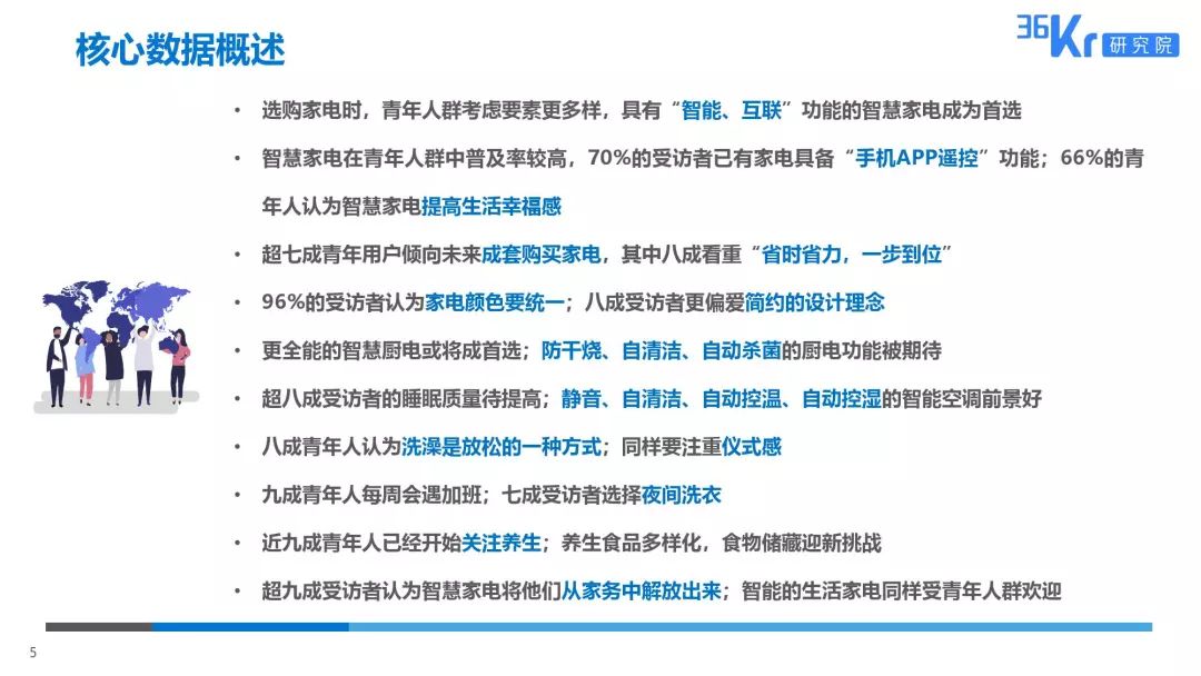 家电大数据丨2019十大巢流生活用户调研报告