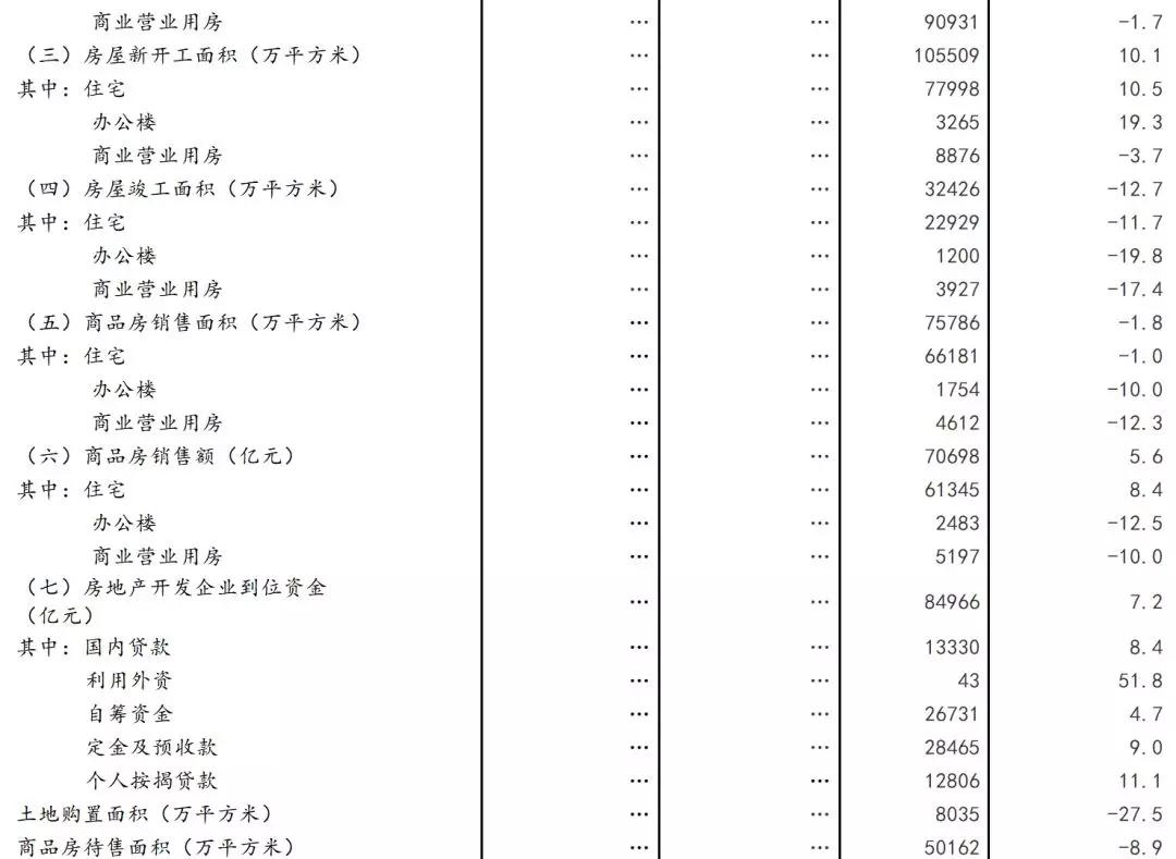 gdp名义增速和实际增速的区别(3)