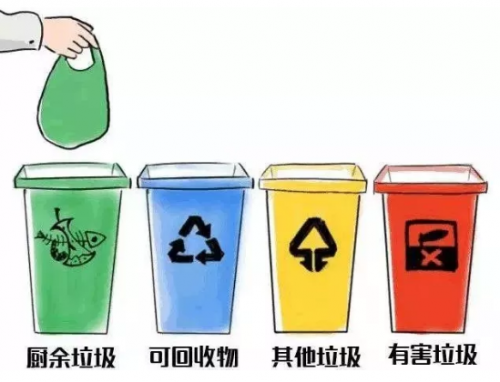 丽江玉雪大道现分类垃圾箱 丽江市民盼"垃圾分类"早实施