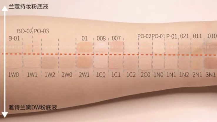 兰蔻,向油皮亲妈雅诗兰黛dw发起了挑战