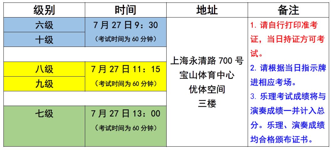 电子琴曲谱曹操乐理_曹操手机电子琴