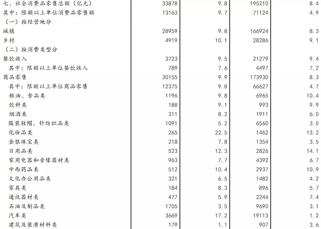 按人口平均计算的钢产量是_谨防出口下滑带来的资源压力 价格下跌(2)