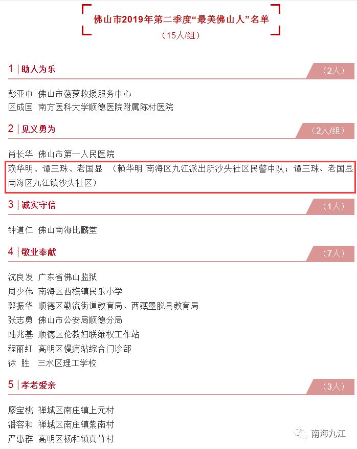 2019年南海区九江镇gdp_南海区九江镇湿地公园(3)