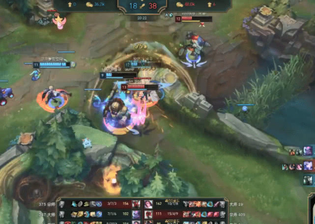 国服剑姬排行榜_别小看LOL“绝活哥”!十四剑姬登顶国服榜首,分数令人羡慕!
