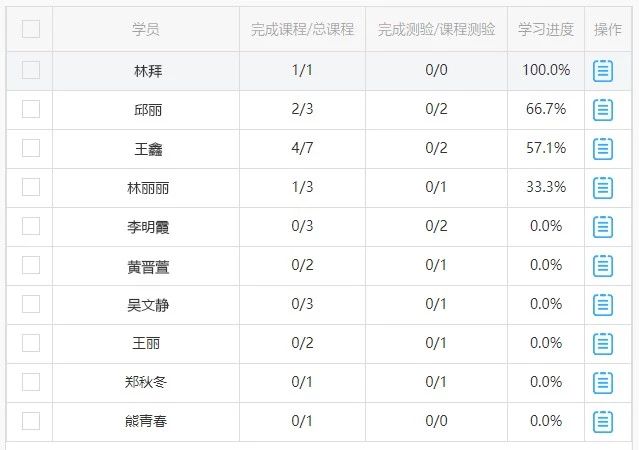 GDP培训记录_文图爱聊天记录图片(2)