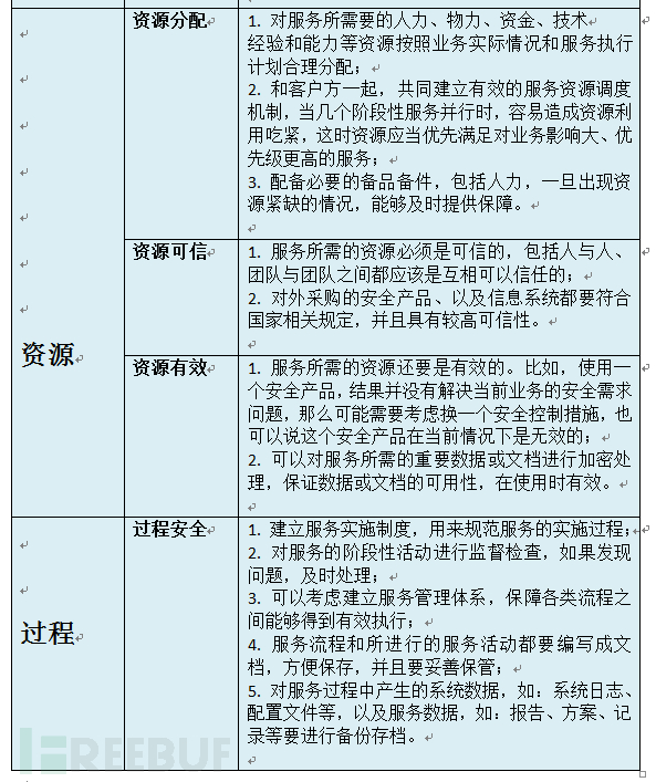 文章配图-3