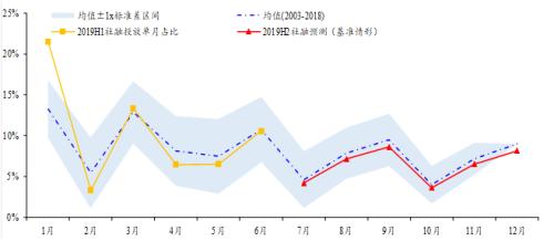 谁发明GDP_小制作小发明(3)