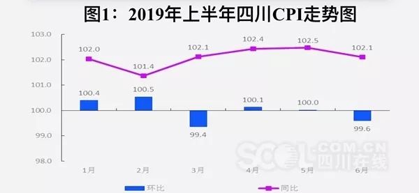 四川2019年gdp_四川将要崛起的两个城市,有一条高铁会途径这两地,是你家乡吗