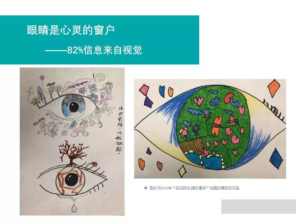 学生版&家长版 | 科学防控近视,关爱眼健康
