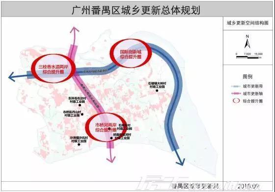 城乡更新规划出炉 这些板块潜力巨大!