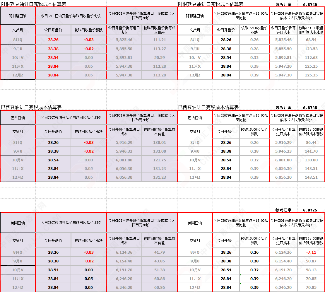 2019 gdp 总值_广东各市2019年GDP出炉 佛山总量领先 东莞跑赢了增速(3)