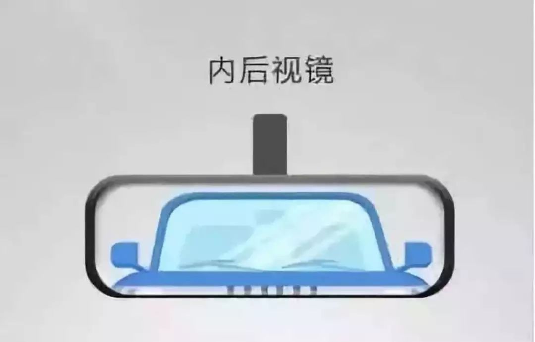【涨知识】如何调整汽车的后视镜并判断车距?