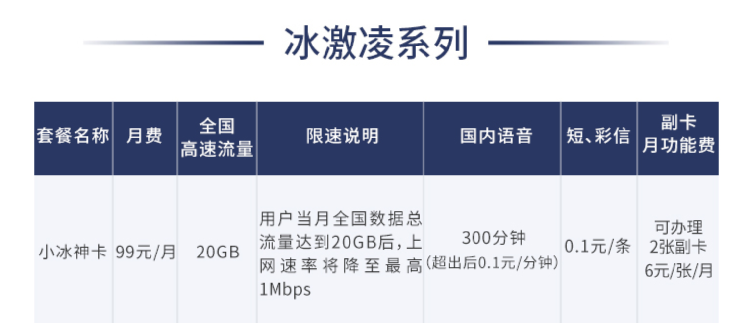 ?5G网络用上这项技术后,运营商们增收有望了! 澳门娱乐星际