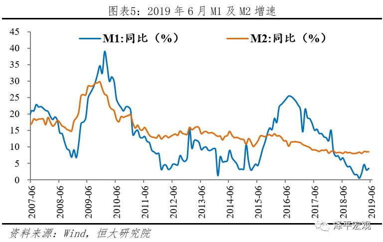 阳春市2019上半年经济总量_阳春市第一中学图片