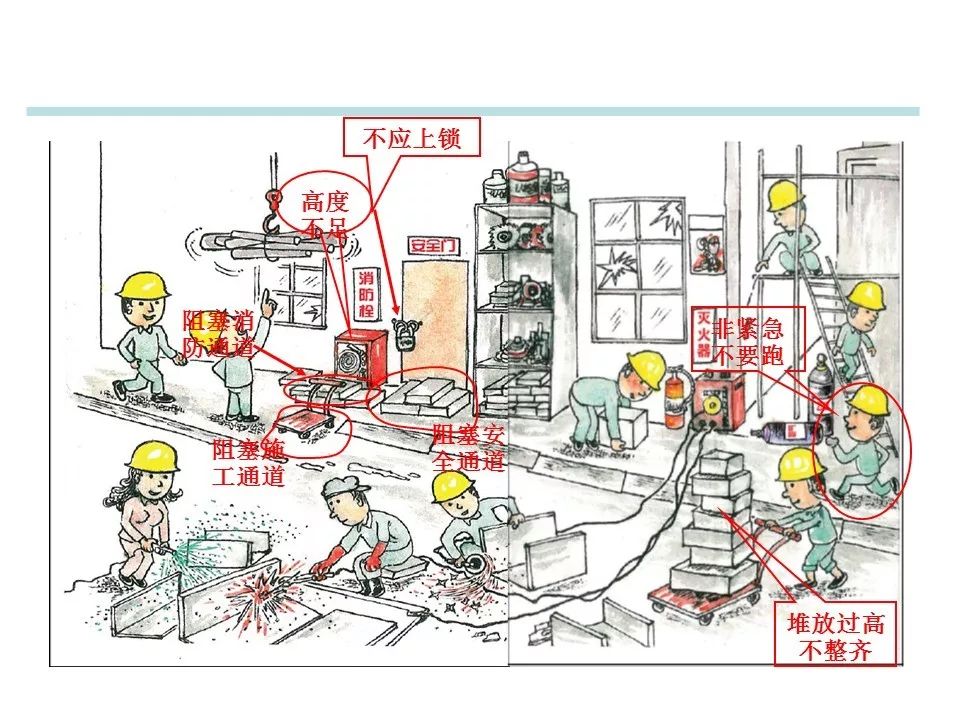 成语扬扬止沸用了什么原理避免安全事故(3)