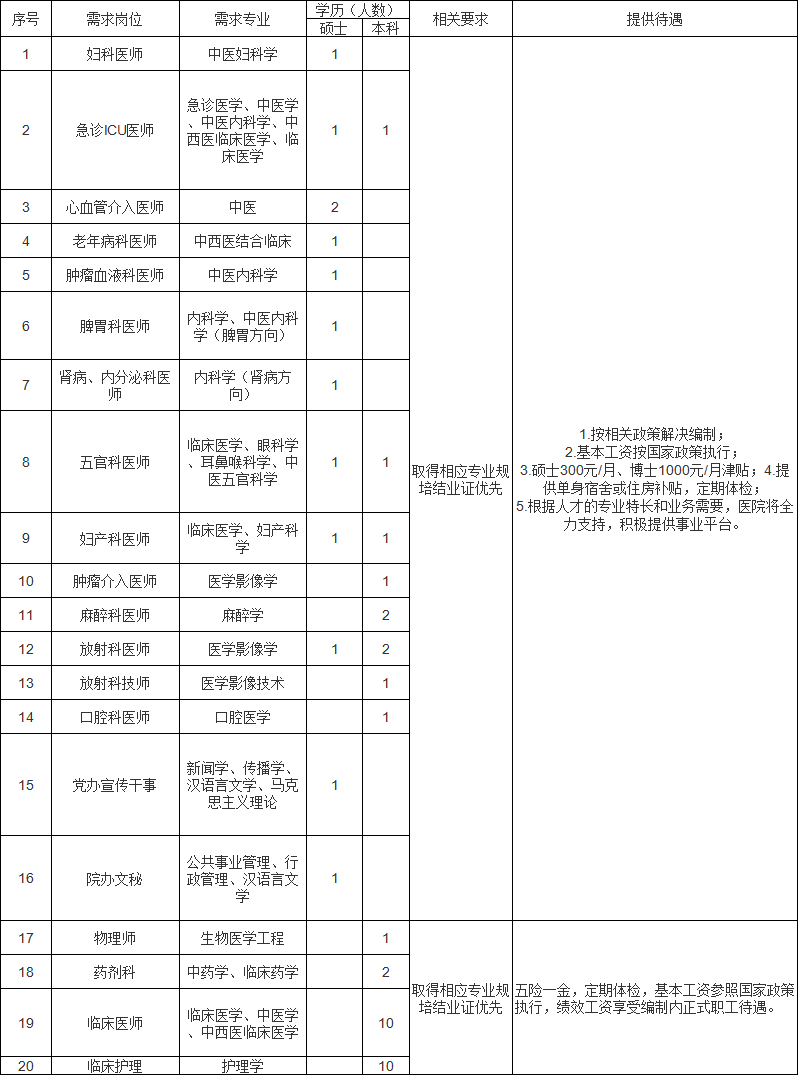 zg自贡人口_自贡灯会(3)