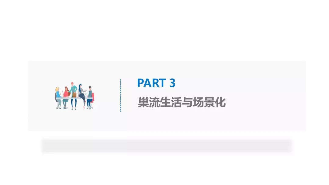 家电大数据丨2019十大巢流生活用户调研报告