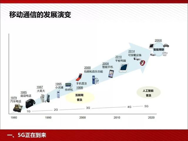 5g牛逼石材产业以后不用去矿山在家即能开采