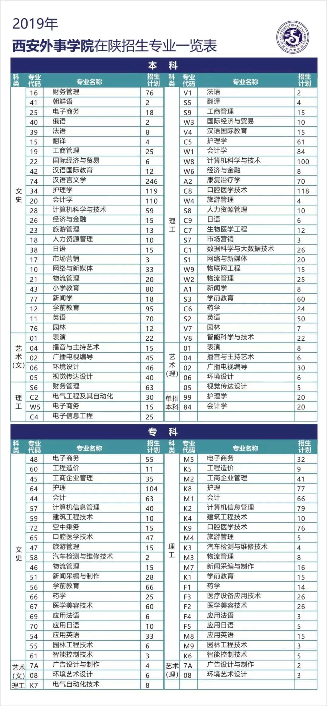 日本专门学校排名_日本性感大胸美女排名
