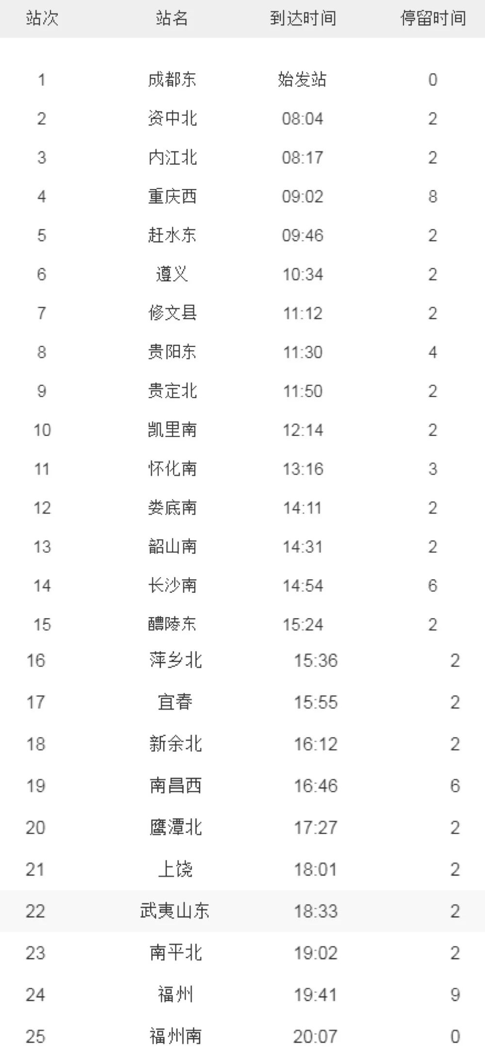 大邑最新人口数量_大邑安仁古镇