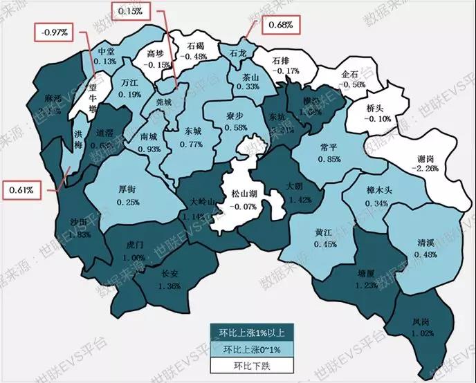 谢岗镇2020年gdp_谢岗今年深入推进八大工程,预期实现GDP增长6(2)