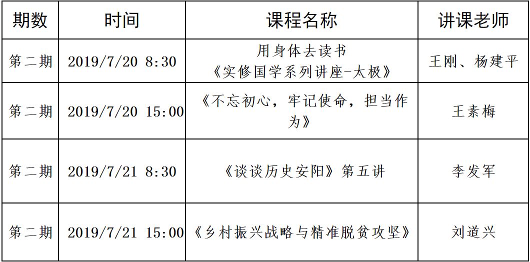 安阳总人口2019年末_安阳师范学院