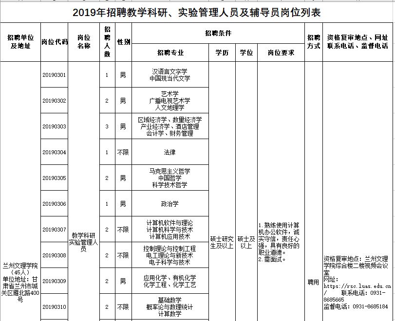 实有人口信息登记表_人口办联合多部门开展专项实有人口排查工作(3)