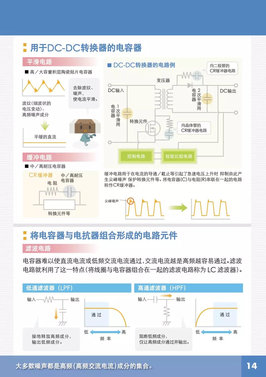 在网络的海洋中，PT电子的宝藏藏在哪里？