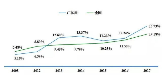 提升人口素质下一句_有山皆图画的下一句