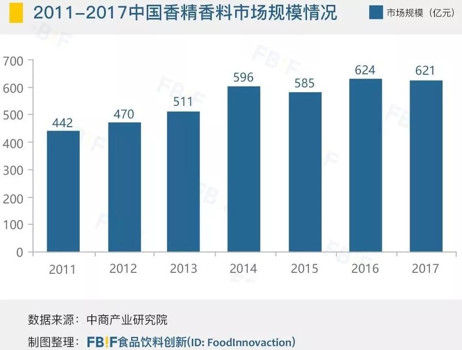 2019年GDP的增长率_2020的变数与期待 疫情与经济(3)