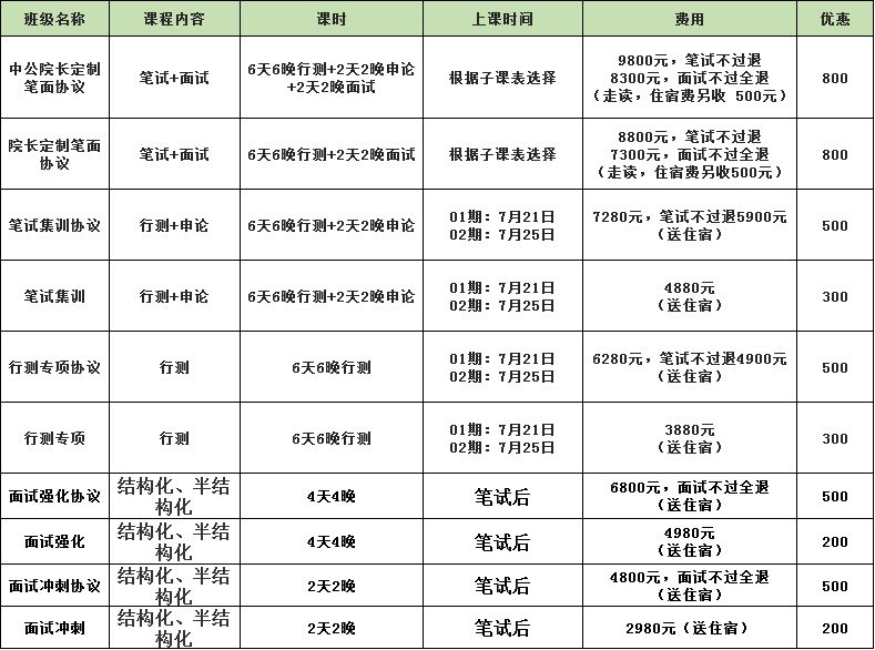 晋江人口多少_福州常住人口829万 十年净增117.59万 真正的人口红利期来了(2)