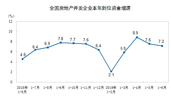 评二线城市gdp有标准吗_新一线榜首城市成都,与宁波和二线城市无锡相比,差距有多大(3)