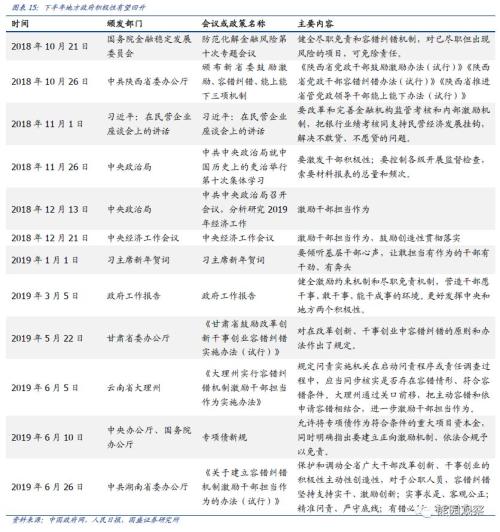 gdp定基_马刺gdp定妆照