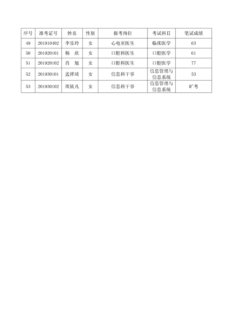 阿城2019年人口数量_阿城一中图片