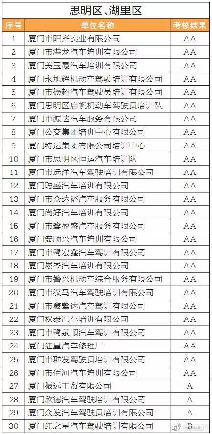 贵州凯里总人口_贵州凯里酸汤鱼图片(3)