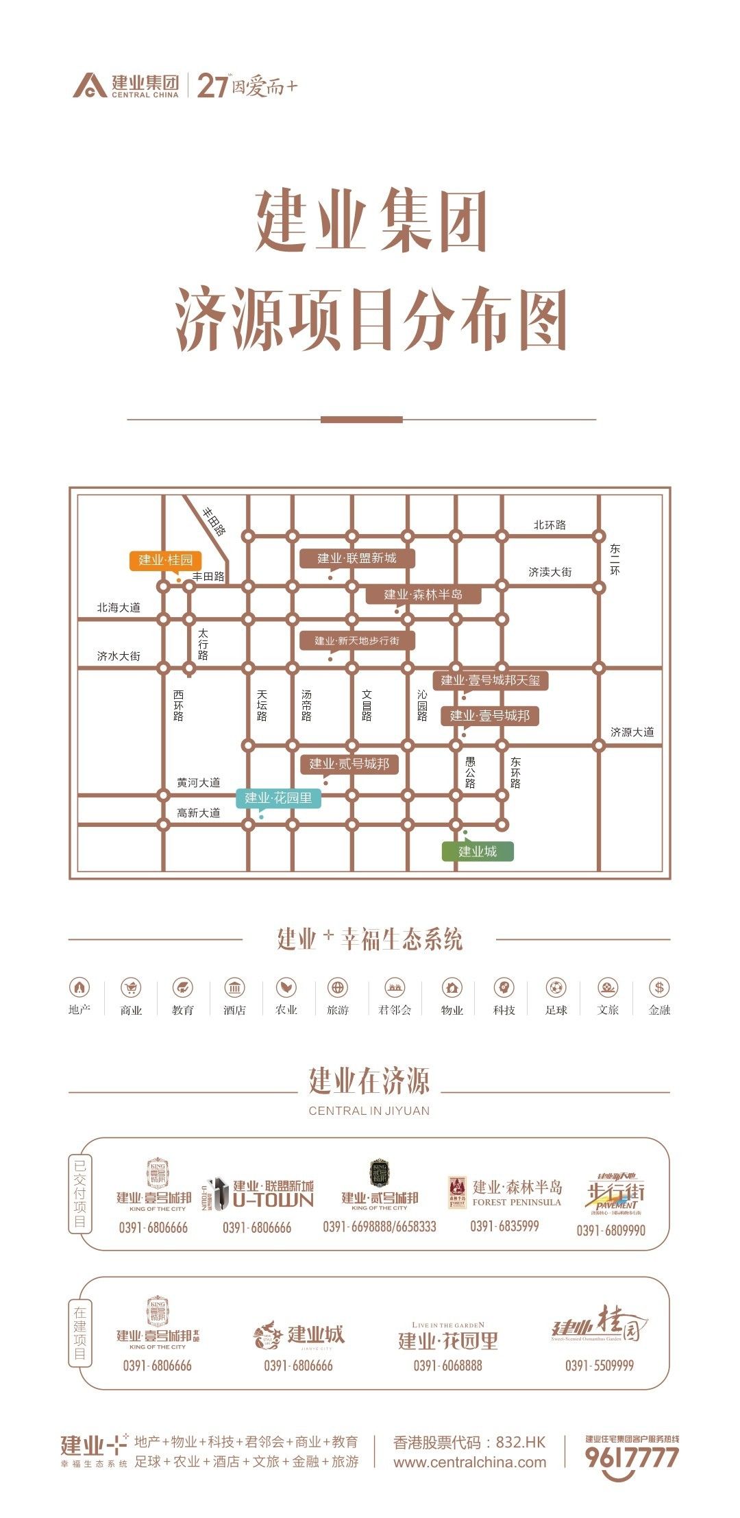 骄阳盛夏 知家心安 | 济源建业花园里项目工程进度播报
