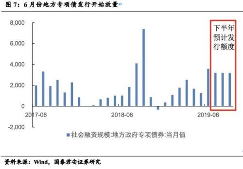 gdp是安年计算的么_2020年中国gdp(2)