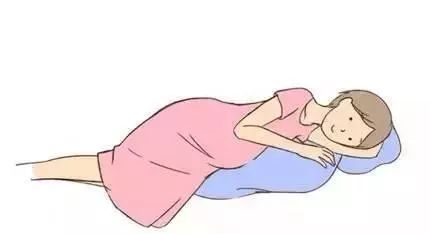 睡眠姿势"