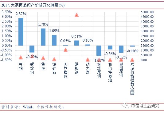 公债利息计入gdp嘛_支出法国内生产总值的政府购买(2)