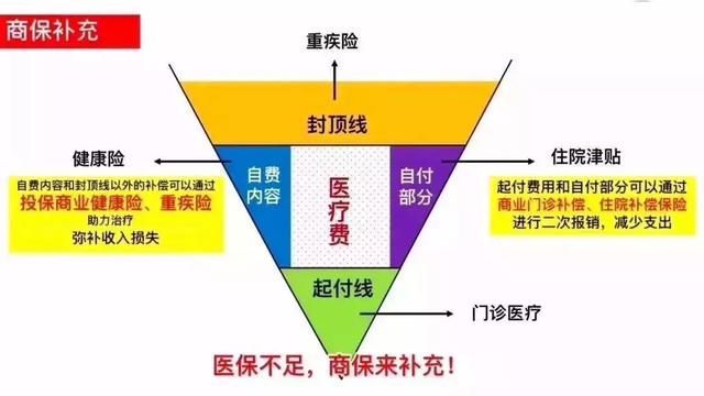 知乎人口城市_城市人口热力图(2)