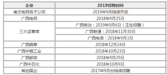 2020年广西各市半年g_2020年广西玉林狗肉节