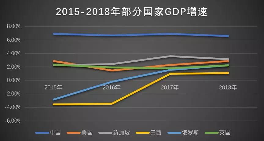 经济总量怎么翻译_翻译张京图片(2)