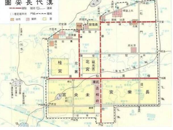 未央宫遗址下面发现暗道,小编经过分析,暗道应该有三个作用