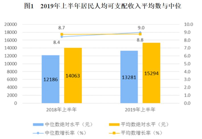 农村征收政策按人口平均吗_中国人口政策实施照片