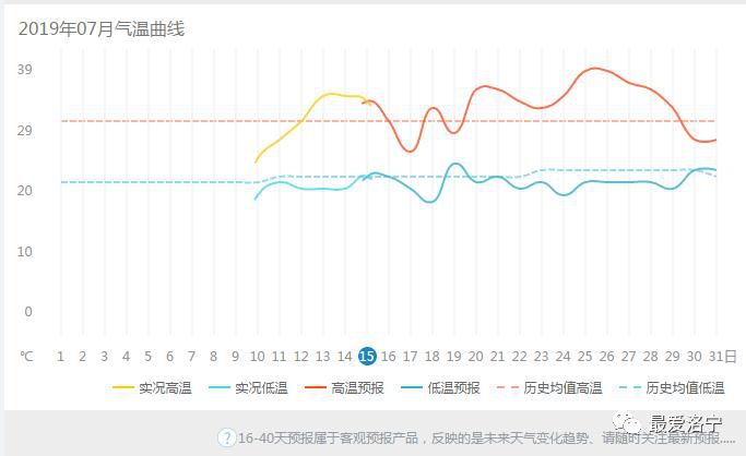 洛宁人口_所有洛宁人 最新 最全医保政策 这些你必须知道