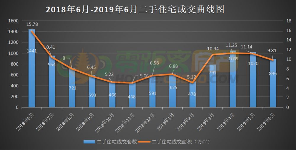 gdp环比和同比有什么区别_央行发布宏观经济分析报告 通胀预期有所显现(3)